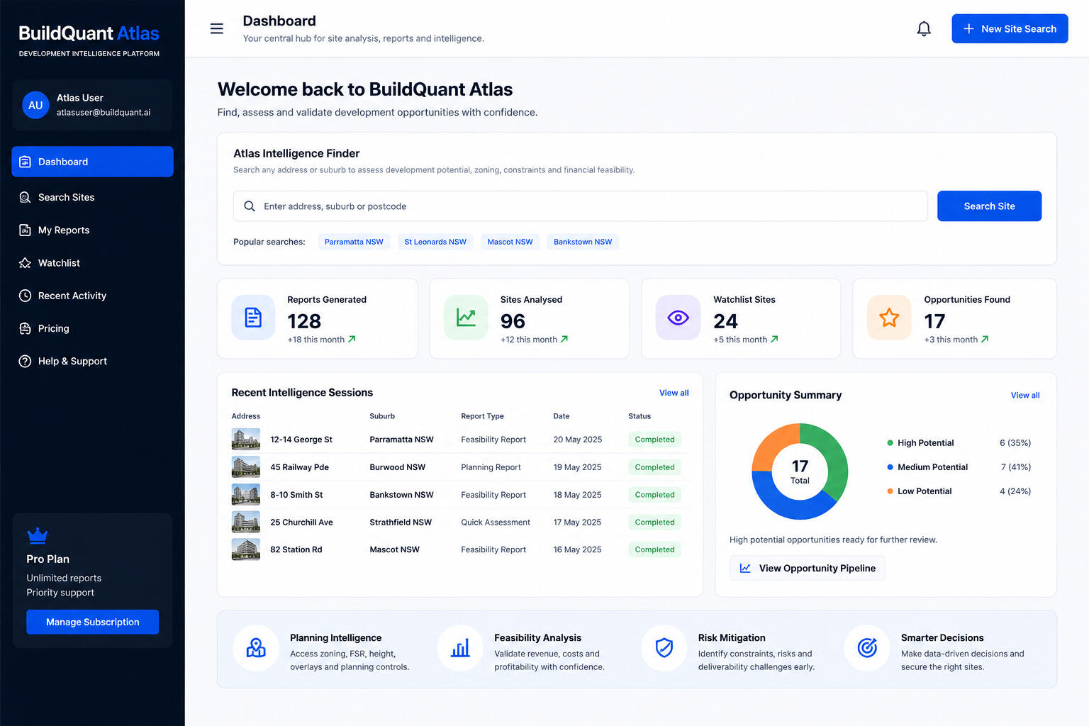 Dashboard